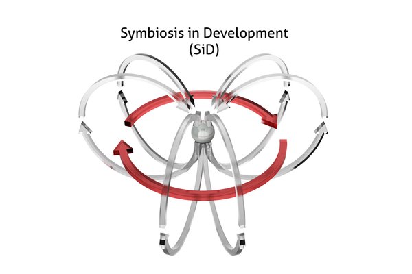 Symbiosis in Development (SiD)