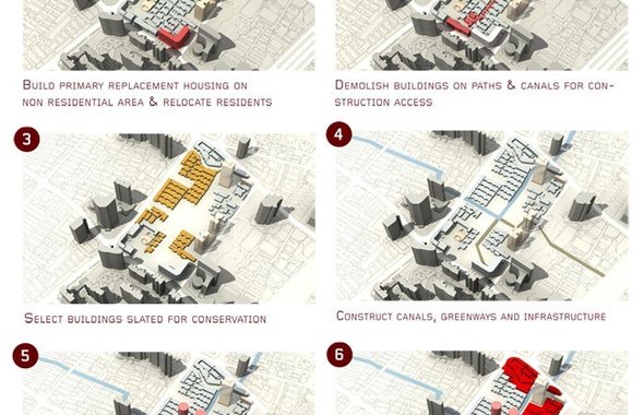 Urban Phasing - Phasing of the urban development plan.